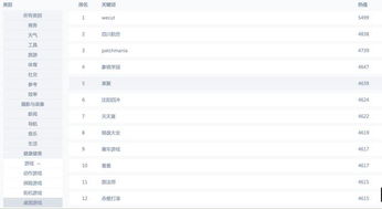 实战经验分享：提高解锁成功率的五大要素