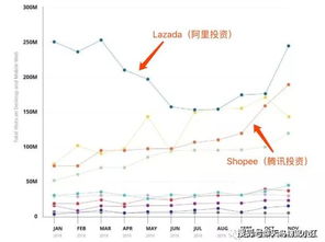资金流规划与结算周期详解