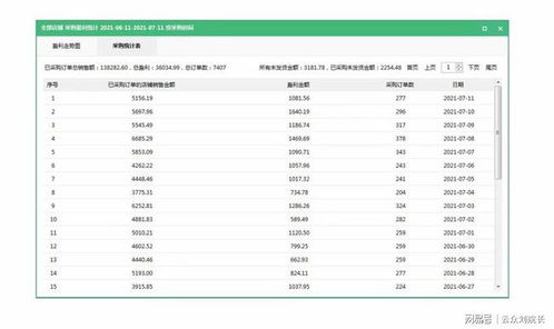 二、 拼多多补销量关键词的选择策略