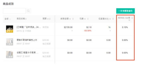 八、审核同过后广告正式开始投放