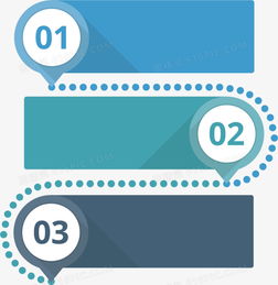 二、 MetaVerified的意义与价值