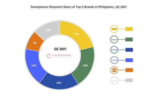 一、 eBay英国站概述