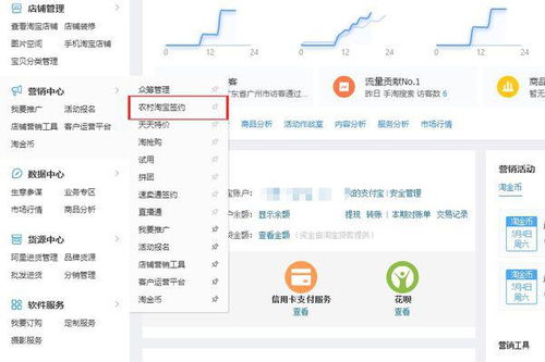 2. 活动资源及内容要求