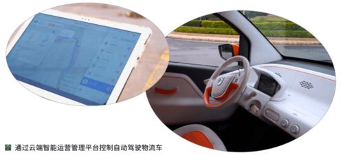 技术挑战与瓶颈