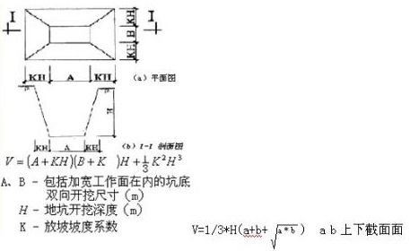 三、 举例计算补单比例