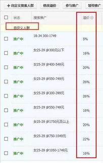 三、 合规操作：提升店铺销量与信誉的正确途径