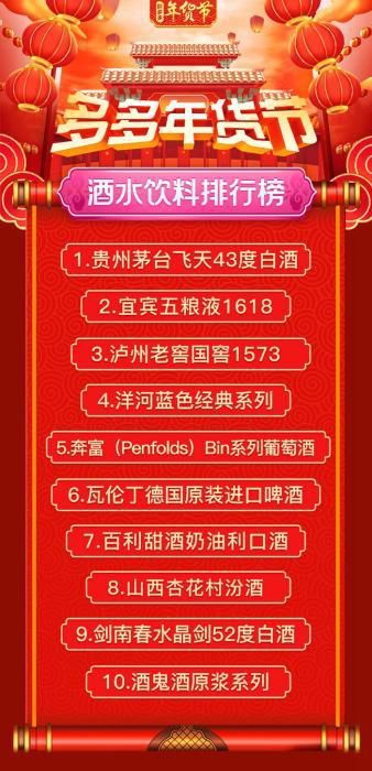 一、 2024年拼多多春节打烊的操作方式详解