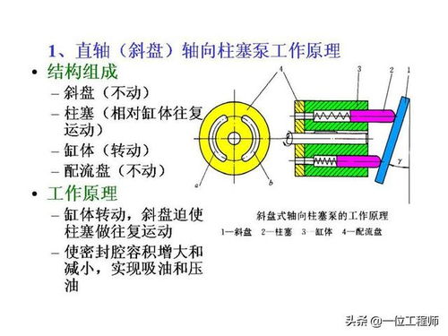 交易条件的明示
