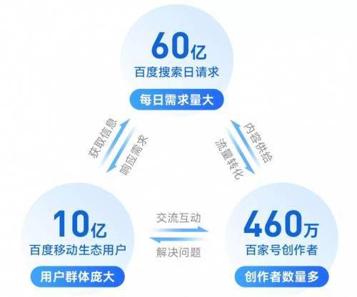 二、 淘宝短视频制作方法详解