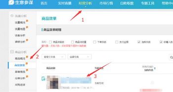 四、 提升淘宝商品点击率的策略
