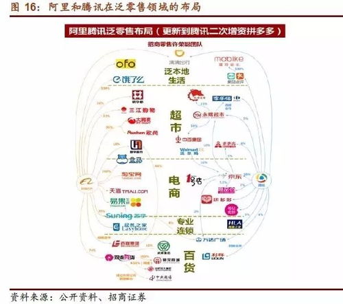 三、 拼多多补单的意义与策略