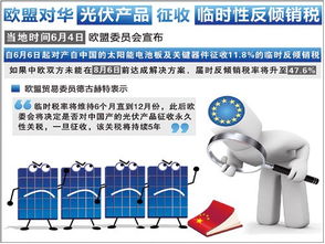 对中国光伏产业的影响