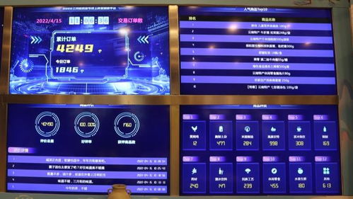 热门元素：紧跟潮流的智慧