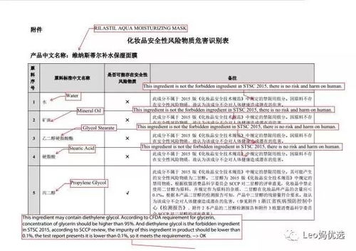 一、 套装组合销售的特殊考量