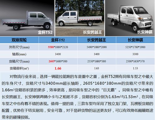 四、 卡派物流拖板运输限高标准的应对方案