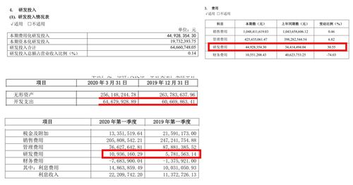 案例解析：跨境退货的成本痛点