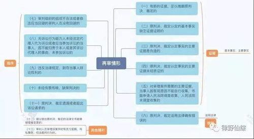 店铺装修与核心产品推广策略
