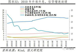 虾皮平台结算周期详解