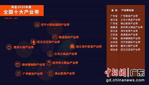 一、 违规宣传的界定与风险