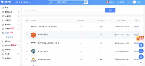 达人推荐与互动