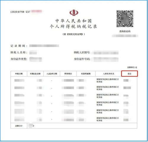 增值税及个人所得税