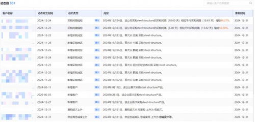 数据共享试点：提升透明度， 优化通关流程