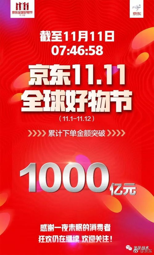 四、 服装与鞋类：限时折扣，时尚爱好者不容错过