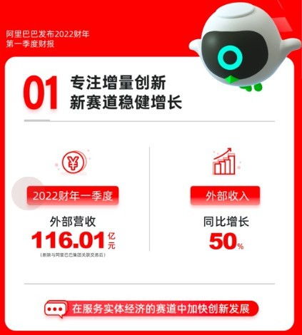 3. 消费者权益保护