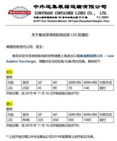 1. 抛货附加费争议