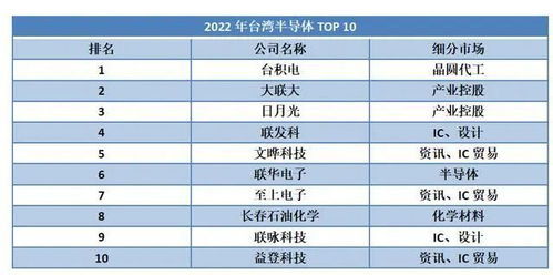 一、 虾皮代发模式概述