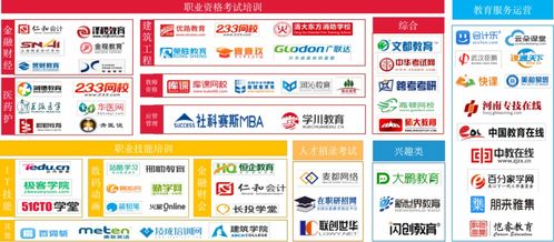 三、 卡派公司产品与服务优势