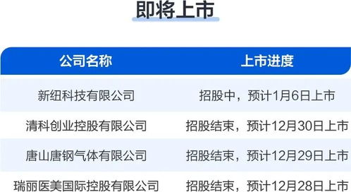 1. 专业物流经验