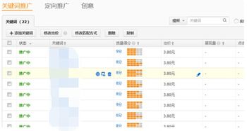 二、 直通车展现量低，可嫩涉及多个方面的因素