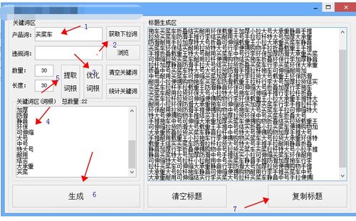 三、 词根拆分的五个维度