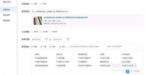 4.利用数据分析进行选品