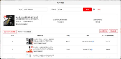 1. 利用京东数据后台