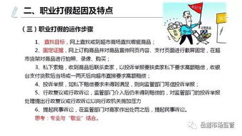 三、 避免侵权问题的防范措施