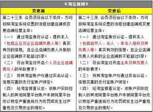 一、淘宝店铺开设规则的演变