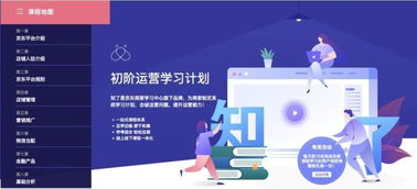 提升店铺运营Neng力