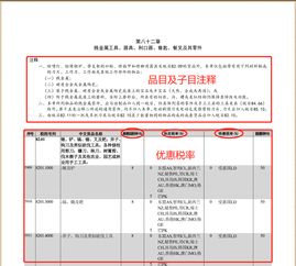 中国与东南亚盟的紧密经贸关系