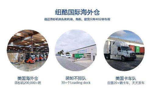 二、 主流快递公司报价解读