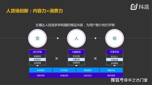 内容定位：确定抖音带货的核心领域