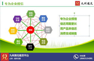 拓展销售渠道：Temu平台