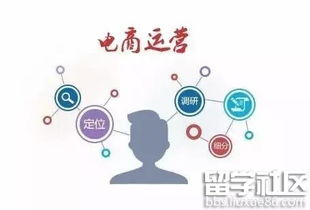 2. 基础运营学习