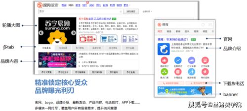三、 如何快速开设Twitter广告账户