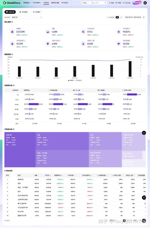 明确目标与需求