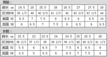 1. 使用标准尺子测量脚长