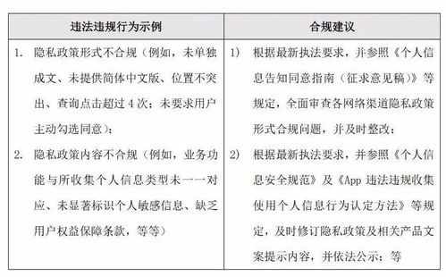 二、电商补单违法吗？