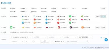预算分配与直播间新品起量
