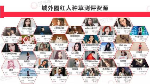 1.1 商品信息确认